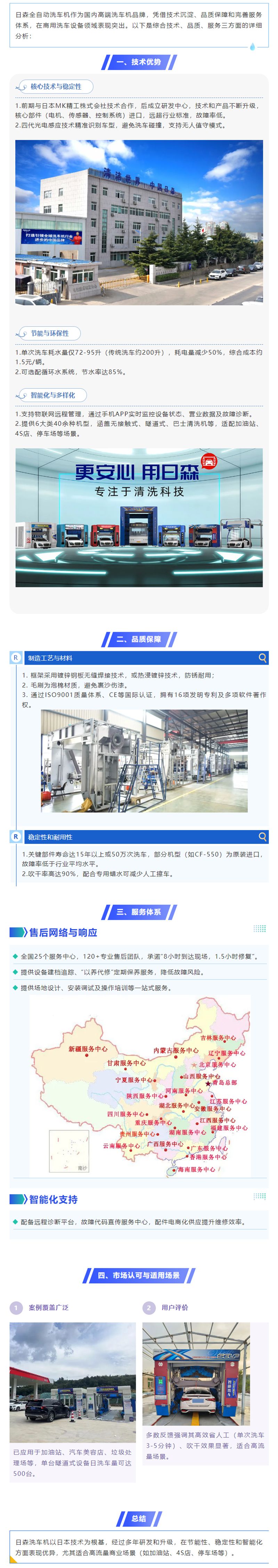問DeepSeek：日森全自動(dòng)洗車機(jī)怎么樣？.jpg